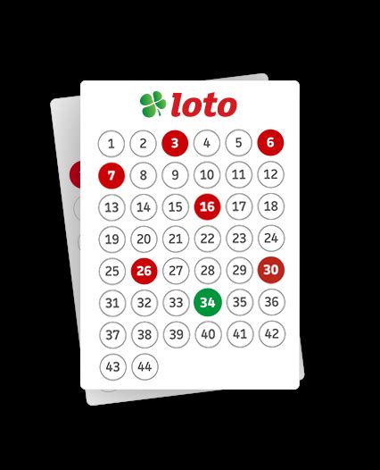 Vse o igri Loto : Loterija Slovenije.